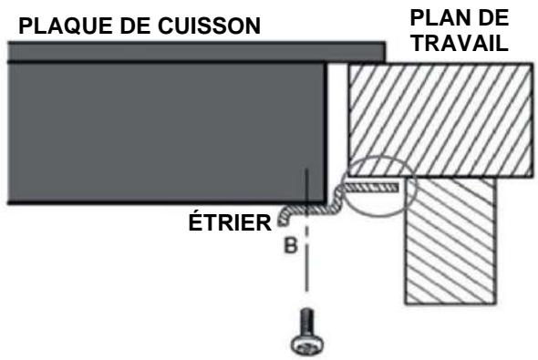 CANDY CID30 - Réglage de la position des éttriers - 3