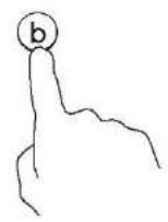 CANDY CID30 - Annulation de la fonction Boost - 2