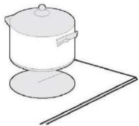 CANDY CID30 - Commencer la cuisson - 2