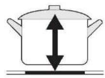 CANDY CID30 - Sélection du bon ustensile de cuisson - 11