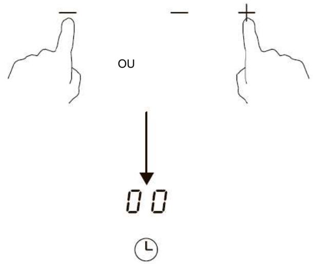 CANDY CID30 - Utilisation de la minuterie comme alarme - 3