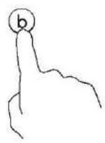 CANDY CID30 - Activier la fonction Boost - 2