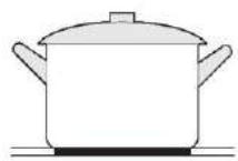 CANDY CID30 - Sélection du bon ustensile de cuisson - 5