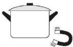 CANDY CID30 - Sélection du bon ustensile de cuisson - 2