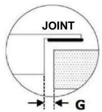 CANDY CID30 - Sélection de l'équipement d'installation - 2