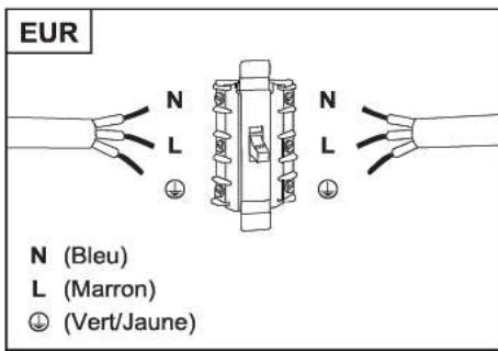 COOKE & LEWIS 3663602429418 - Raccordement direct - 1