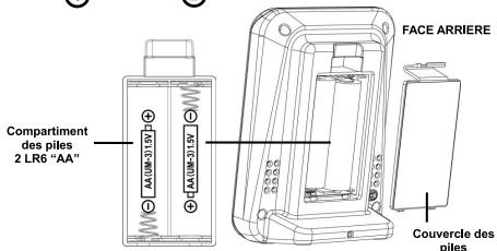 LA CROSSE TECHNOLOGY WS6810 - WS6810W-ORA - 2
