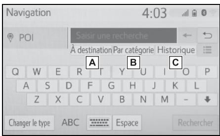 TOYOTA Hilux - Navigation et Multimédia - Recherche par PDI - 1