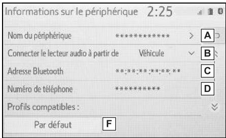 TOYOTA Hilux - Navigation et Multimédia - Sélectionnez "Infos périphérique". - 2