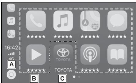 TOYOTA Hilux - Navigation et Multimédia - Etablissement d'une connexion Apple CarPlay - 2