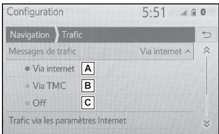 TOYOTA Hilux - Navigation et Multimédia - Méthode de réception des mes- sages d'informations routières - 1
