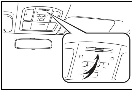 TOYOTA Hilux - Navigation et Multimédia - Symboles utilisés dans les schémas - 3