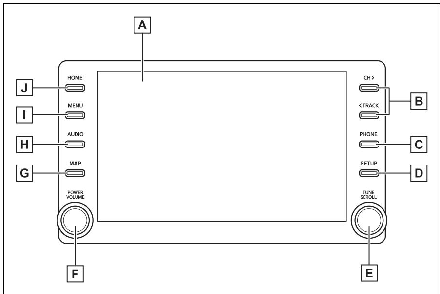 TOYOTA Hilux - Navigation et Multimédia - Fonctionnement de chaque élément - 1