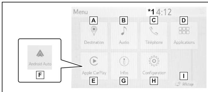 TOYOTA Hilux - Navigation et Multimédia - Fonctionnement de l'écran "Menu" - 1