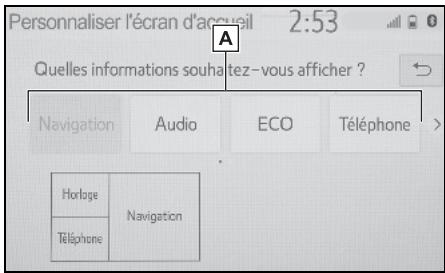 TOYOTA Hilux - Navigation et Multimédia - Personnalisation de l'écran d'accueil - 2