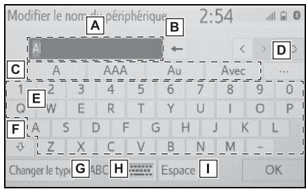 TOYOTA Hilux - Navigation et Multimédia - Saisie de lettres et de chiffres - 1