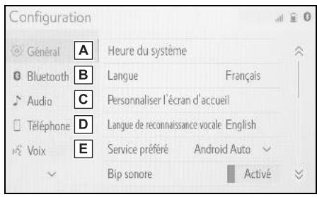 TOYOTA Hilux - Navigation et Multimédia - Ecran "Configuration" - 1