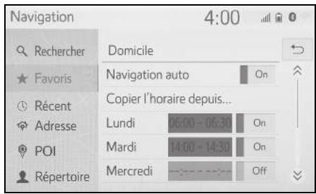 TOYOTA Hilux - Navigation et Multimédia - Enregistrement de créneaux jour- naliers/horaires - 2