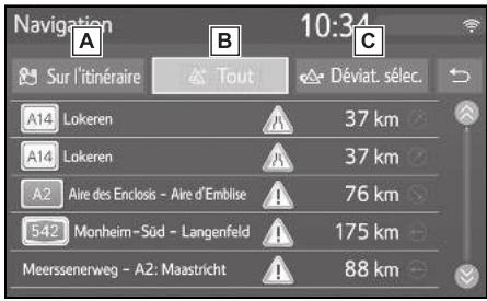 TOYOTA Hilux - Navigation et Multimédia - Liste de messages d'informations routières - 1