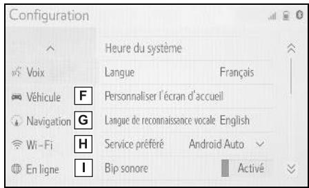 TOYOTA Hilux - Navigation et Multimédia - Ecran "Configuration" - 2