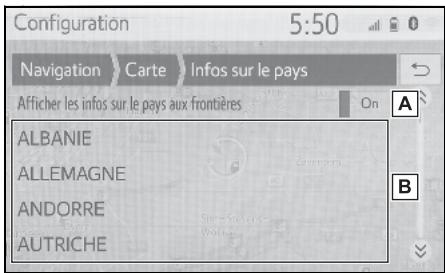 TOYOTA Hilux - Navigation et Multimédia - Informations sur le pays - 1