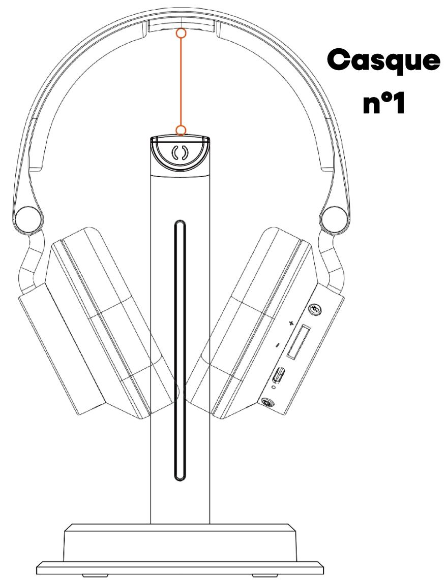 CGV PRELUDE 3 DUO - Charge du casque - 1