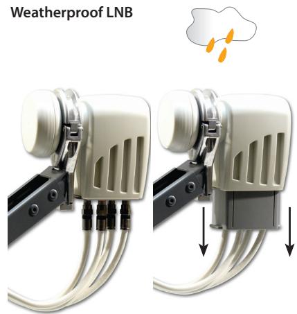 TELEVES 746902 - 747002 - 747102 - 747202 - Installation sécurisée - 2