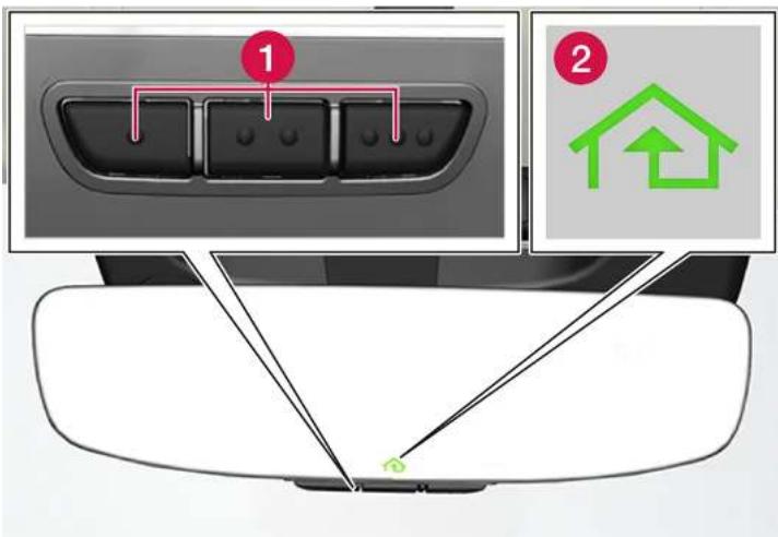 VOLVO V90 Cross Country (2025) - HomeLink ^® \* - 1