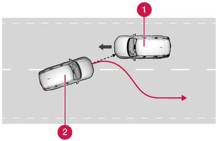 VOLVO V90 Cross Country (2025) - En cas de dérive vers la voie de circulation adjacente - 1
