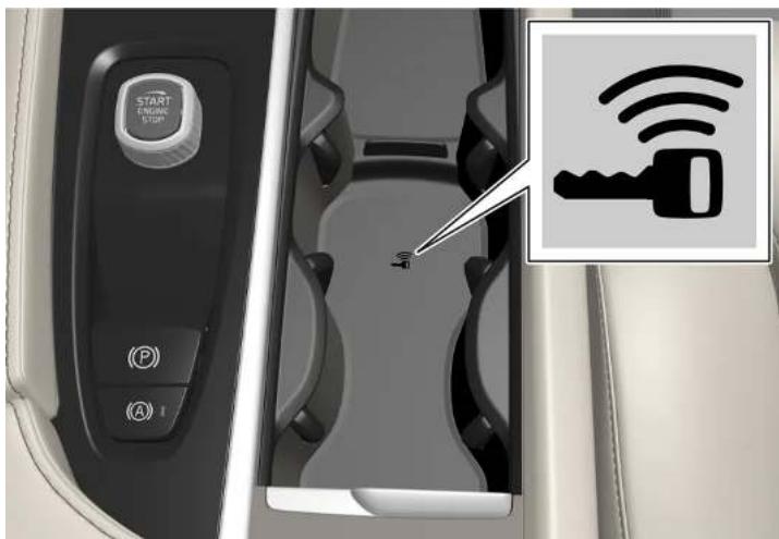 VOLVO V90 Cross Country (2025) - Messages d'erreur - 1