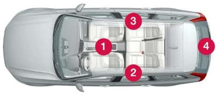 VOLVO V90 Cross Country (2025) - Emplacement des antennes pour le système de dé-marrage et de verrouillage - 1