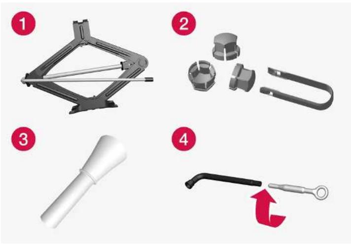 VOLVO V90 Cross Country (2025) - Kit d'outillage - 1