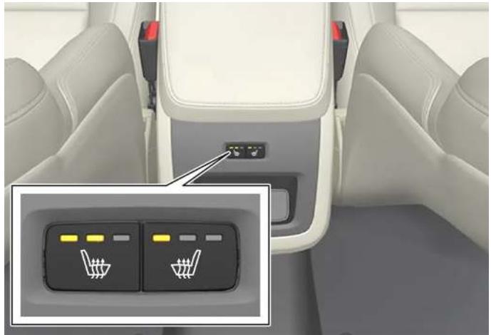 VOLVO V90 Cross Country (2025) - Activer et désactiver le chauffage électrique de banquette arrière \* - 1