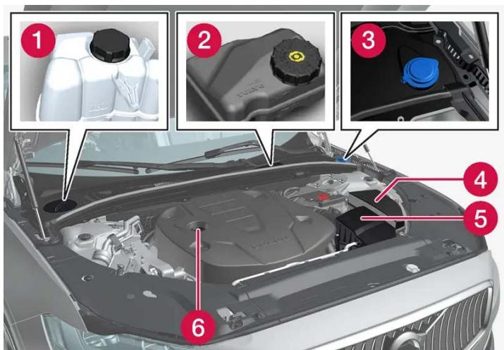 VOLVO V90 Cross Country (2025) - Vue d'ensemble du compartiment moteur - 1