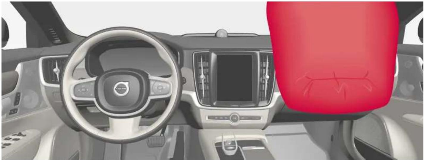 VOLVO V90 Cross Country (2025) - Coussin gonflable passager - 1
