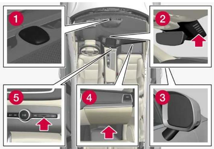 VOLVO V90 Cross Country (2025) - Emplacement des capteurs - 1