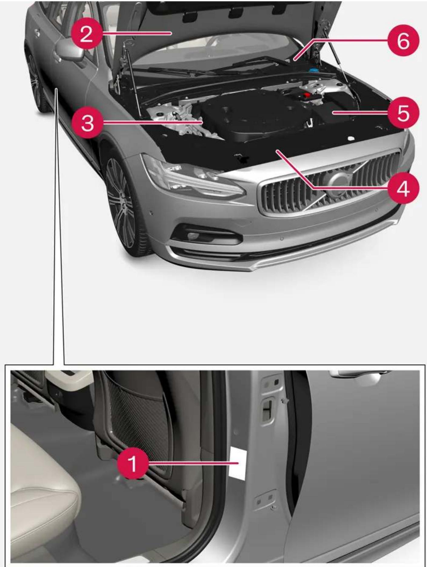 VOLVO V90 Cross Country (2025) - Emplacement des autocollants - 1