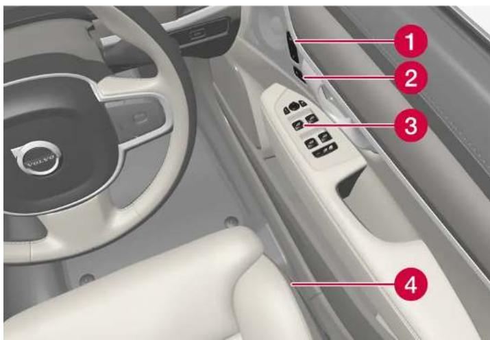 VOLVO V90 Cross Country (2025) - Porte conducteur - 1