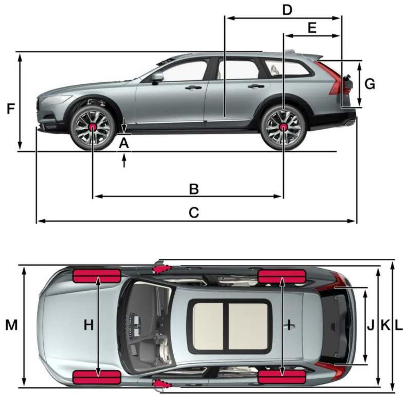 VOLVO V90 Cross Country (2025) - Cotes - 1