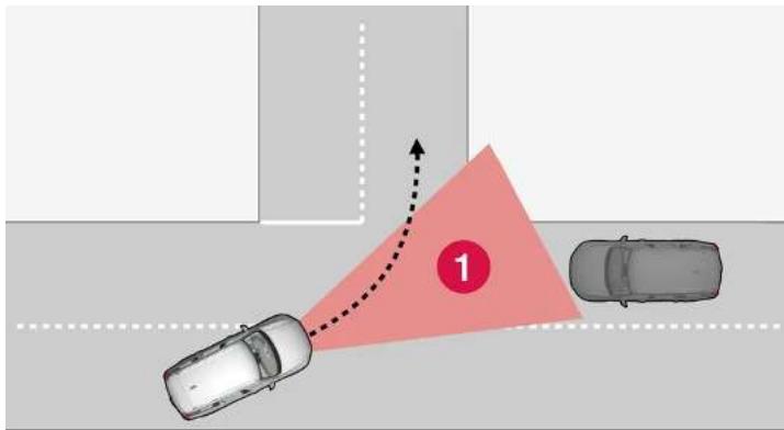 VOLVO V90 Cross Country (2025) - Assistance en cas de risque de collision par le côté avec un véhicule - 1