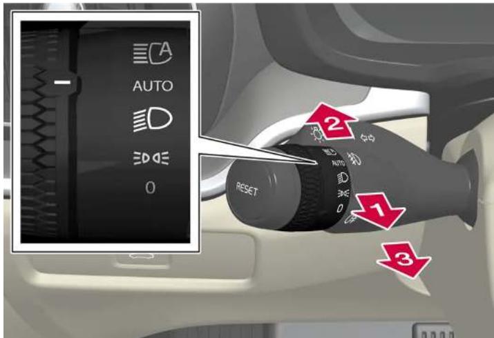 VOLVO V90 Cross Country (2025) - Utiliser les feux de route - 1
