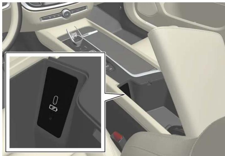 VOLVO V90 Cross Country (2025) - Ports USB - 1