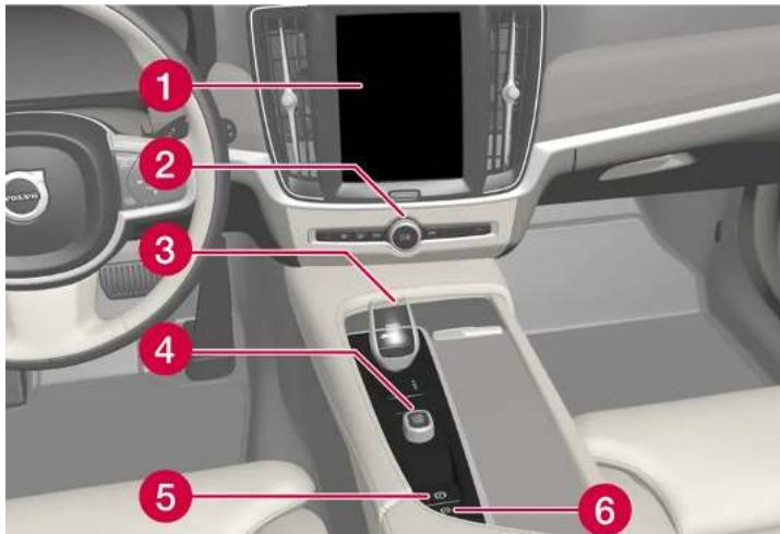 VOLVO V90 Cross Country (2025) - Console centrale et de tunnel - 1