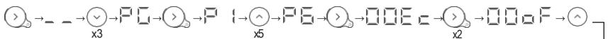 EQUATION Kaltar 250W - Modification des plages horaires d'un programme - 2