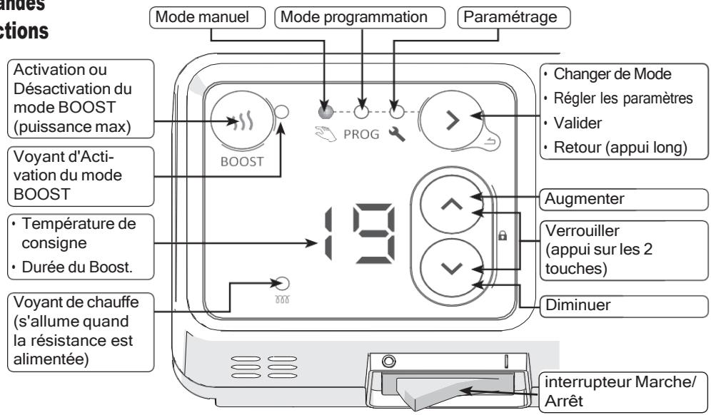 EQUATION Kaltar 250W - Commandes et fonctions - 1