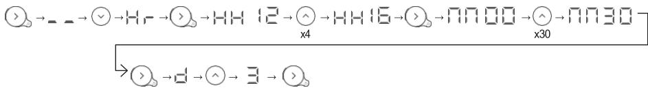 EQUATION Kaltar 250W - Réglage de l'heure et du jour de la semaine - 3