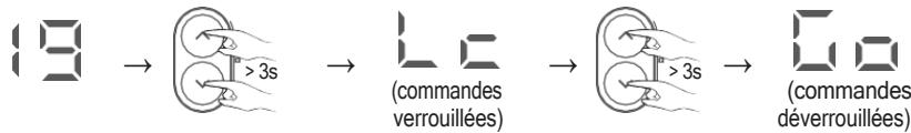 EQUATION Kaltar 250W - Verrouillage/déverrouillage des commandes - 1
