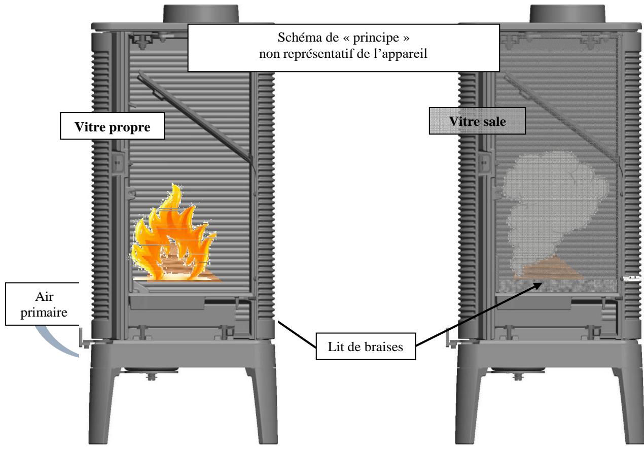 INVICTA BALAMI - Combustion prolongée - 1