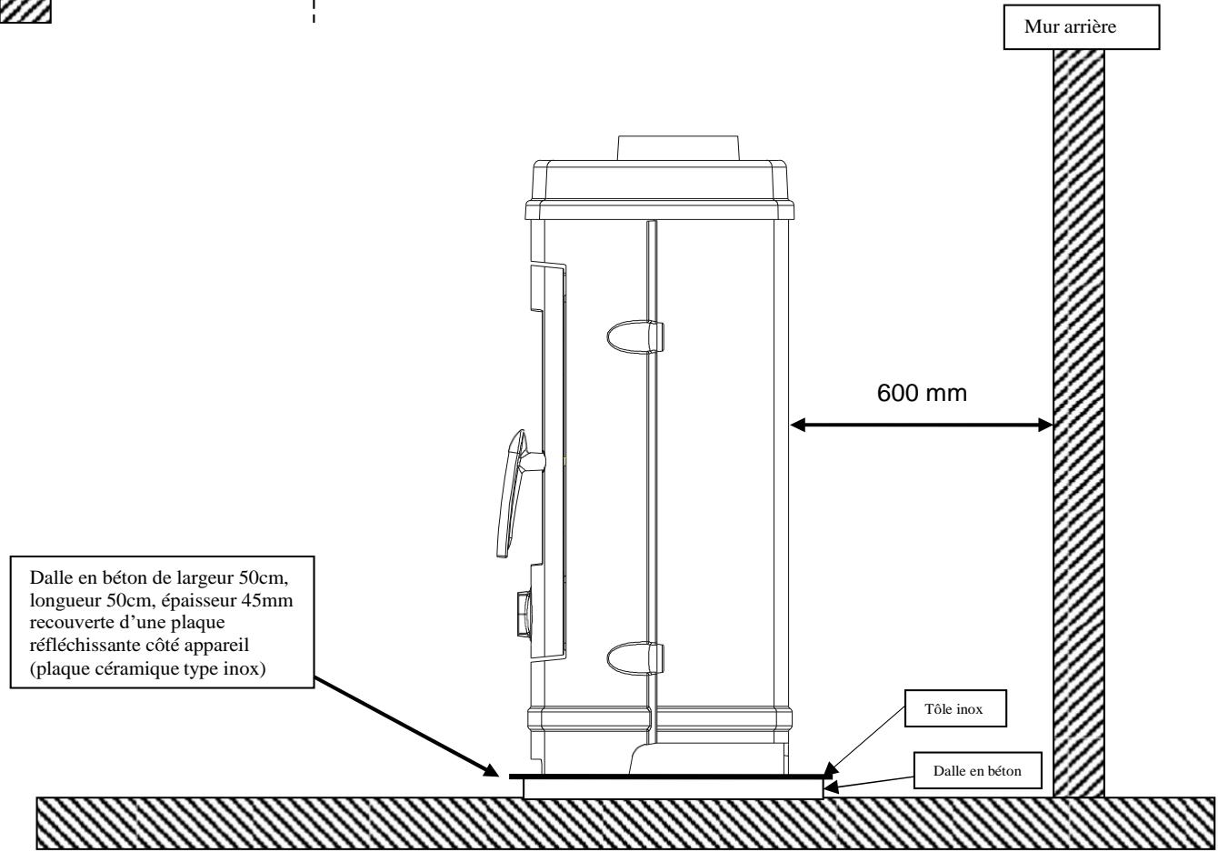INVICTA BALAMI - INSTRUCTION POUR L'INSTALLATION DE L'APPAREIL. - 2