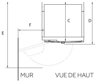E F C D MUR VUE DE HAUT